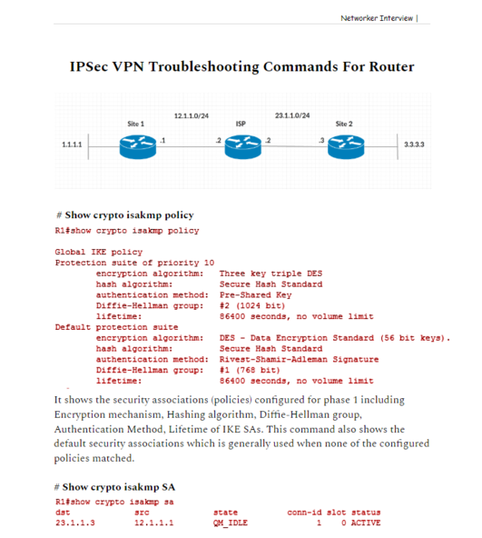VPN & ASA Firewall Book Preview Page 18
